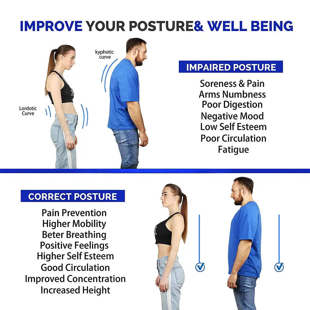 Shoulder Support Adjustable Back Pain Support Posture 